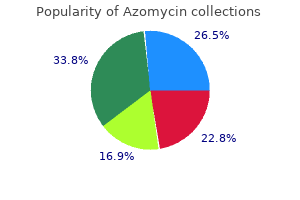 order generic azomycin from india