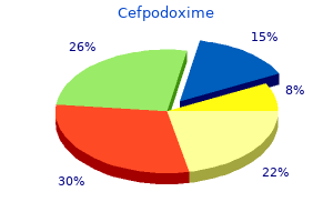 purchase cefpodoxime in india