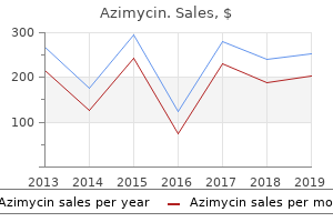 buy azimycin 100mg with visa