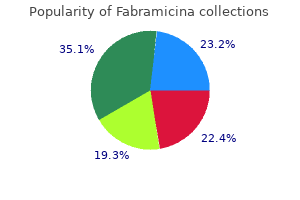 discount fabramicina master card