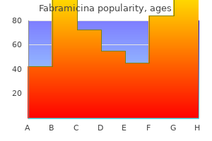 buy 250 mg fabramicina amex