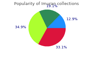 discount imuran 50mg overnight delivery