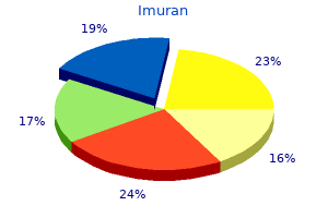 purchase imuran 50mg