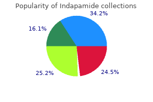 indapamide 1.5mg amex