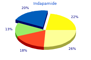 indapamide 2.5 mg generic