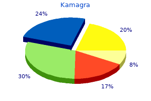 buy kamagra 100 mg with amex