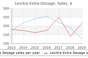 discount levitra extra dosage 60 mg with visa