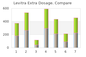 order levitra extra dosage 100mg without a prescription