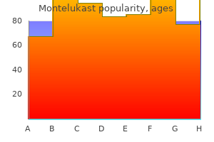 buy montelukast with amex