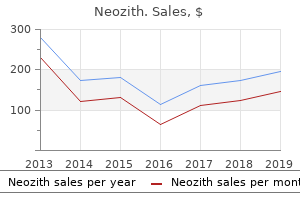 buy neozith discount