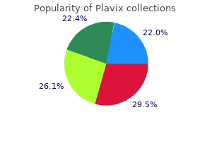 buy discount plavix line