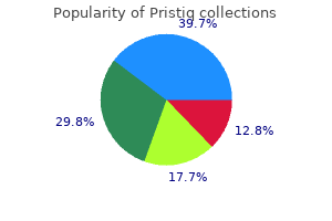 discount 100mg pristiq visa