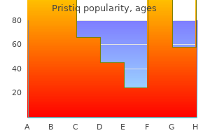 cheap pristiq generic