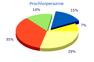 purchase 5 mg prochlorperazine mastercard