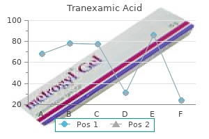 purchase genuine tranexamic on-line