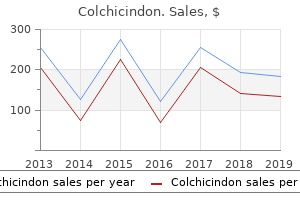 buy generic colchicindon from india