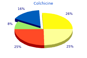 colchicine 0.5 mg sale