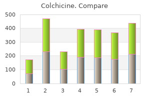 order colchicine 0.5mg visa