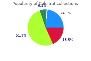 purchase colcitrat 0.5mg