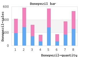 cheap donepezil amex