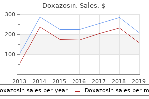 generic doxazosin 1 mg with amex