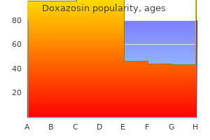 cheap 4mg doxazosin with mastercard