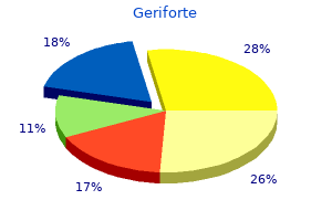 discount geriforte 100mg overnight delivery