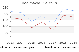 buy cheap medimacrol 100mg on line