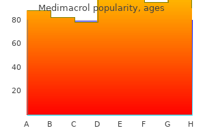 generic medimacrol 100mg line