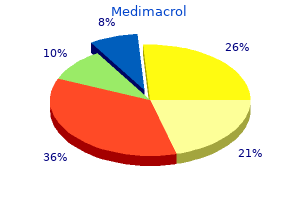 buy medimacrol 100 mg