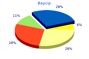 buy baycip with visa