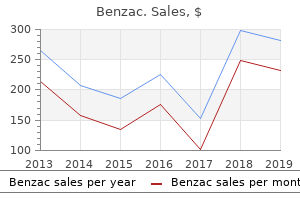 purchase benzac 20gr amex