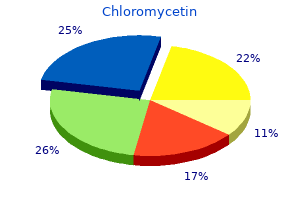 order generic chloromycetin pills