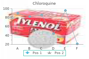 discount chloroquine 250mg free shipping