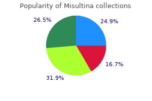 safe misultina 500 mg