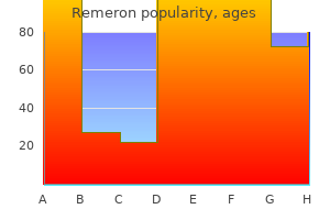 generic remeron 30 mg with visa