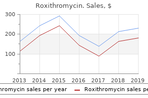 purchase roxithromycin 150mg visa