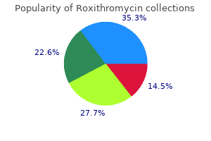 buy roxithromycin 150mg mastercard