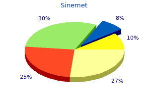 buy sinemet 125 mg lowest price