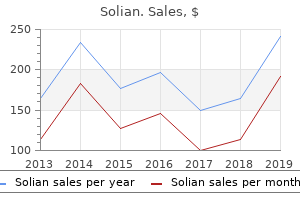 order genuine solian line