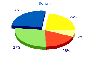 cheap solian amex