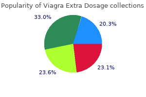 order discount viagra extra dosage on line
