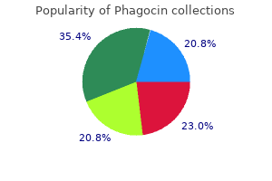 order phagocin 250mg online