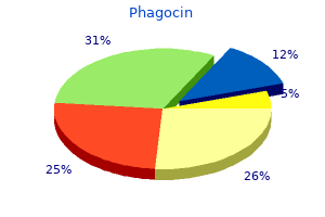 order 500mg phagocin otc
