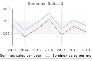 purchase 25mg sominex with amex