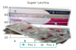 buy super levitra 80 mg without a prescription