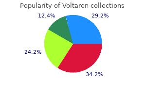 buy generic voltaren 50 mg on-line