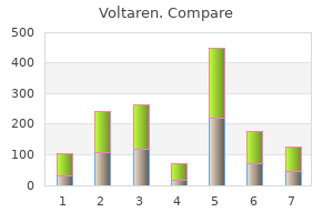 order discount voltaren online