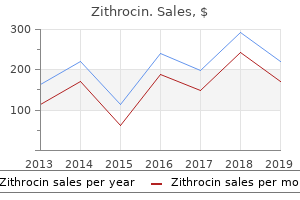buy zithrocin discount